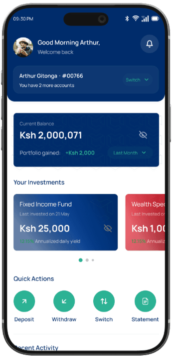 Madison Investment Management