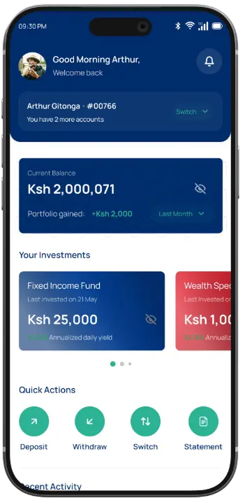 Madison Investment Management Customer Apps