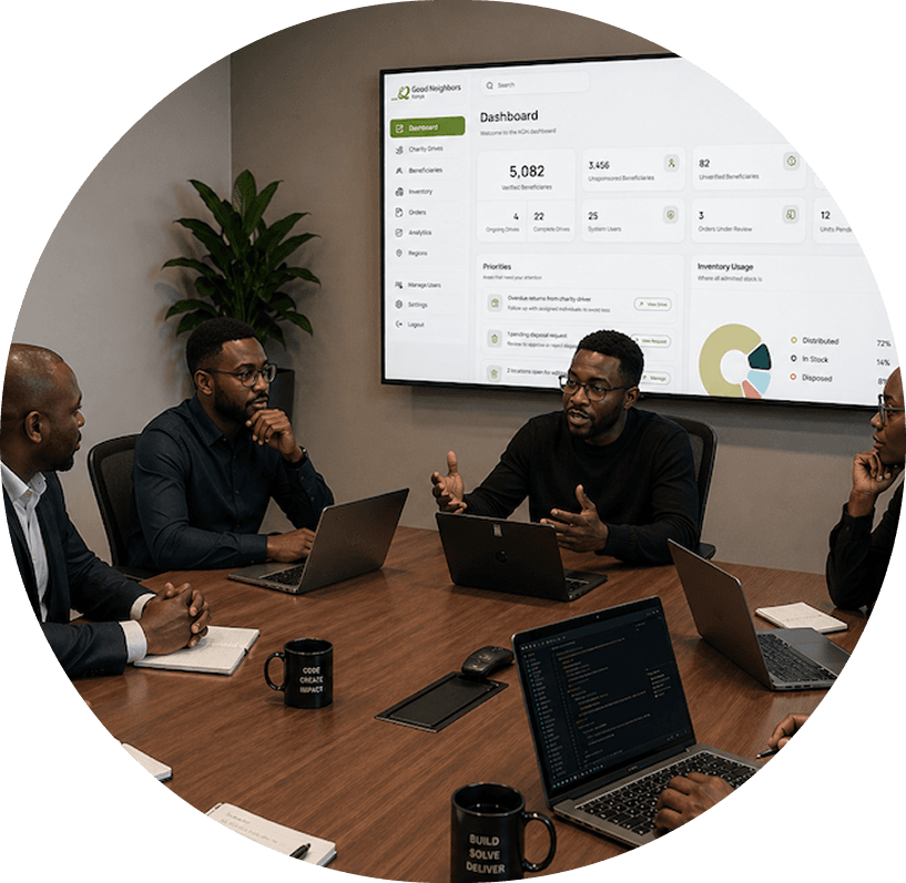 Team collaborating on enterprise solutions